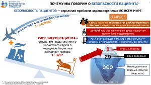 b_300_300_16777215_00_images_news_Bezopasnost_pacient2_page-0002.jpg